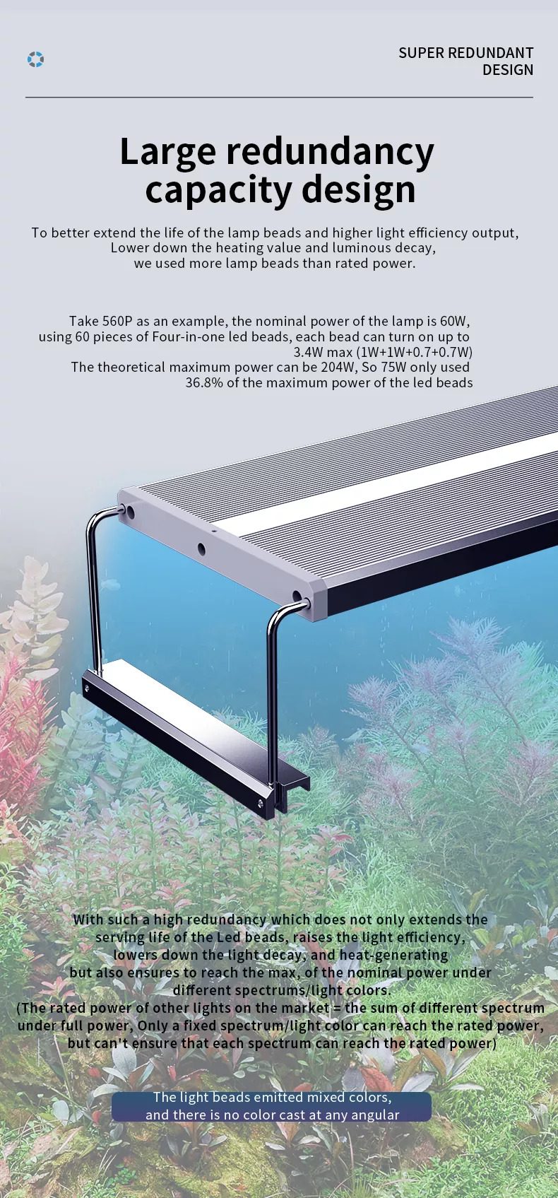 Đèn Led thủy sinh NETLEA N5 SERIES EXTENSION LIGHT 60cm 90cm