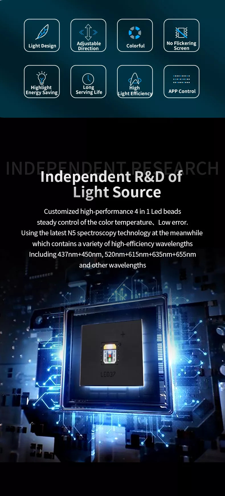 Đèn Led thủy sinh NETLEA N5 SERIES EXTENSION LIGHT 60cm 90cm